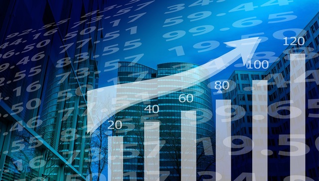 A股,创业板,投资