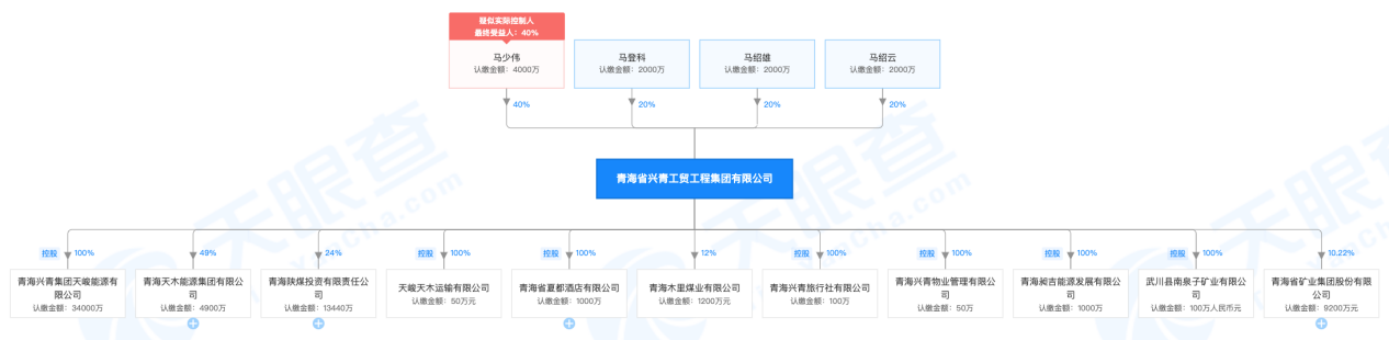 祁连山非法采矿14年，终被擒！青海