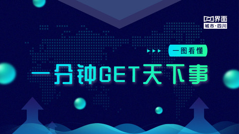 一图看懂 一分钟get天下事