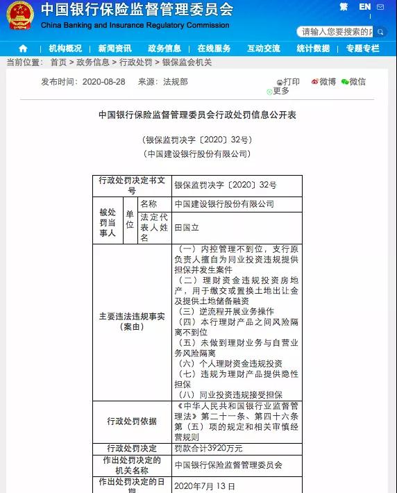 银保监会重拳出击:农行建行合计被罚近亿 此前两行频遭罚