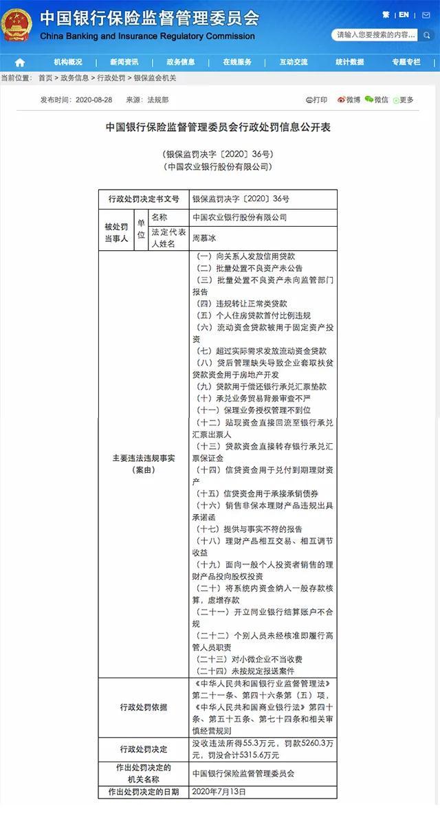 银保监会重拳出击:农行建行合计被罚近亿 此前两行频遭罚