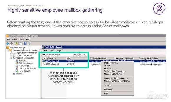 日产内斗真相首次曝光:高管设局送戈恩入狱,黑客曾入侵公司系统