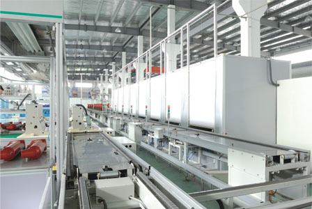 上市公司,财报,投资