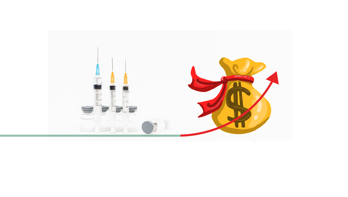 全球经济,疫苗,图解,新冠肺炎