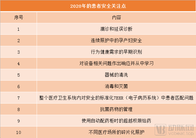 十大 QQ截图20200915110314.png