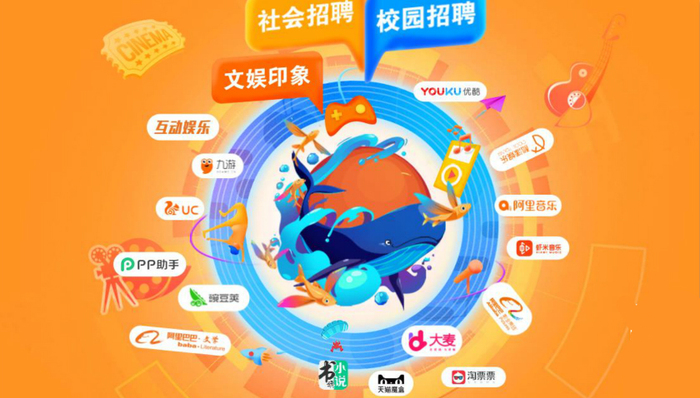 阿里巴巴,马云,阿里互娱,阿里文娱,俞永福