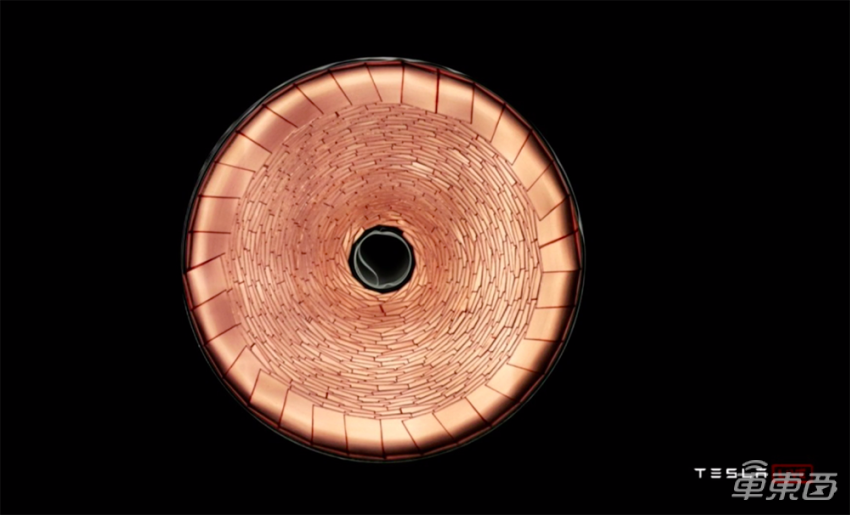 解读特斯拉电池日核心技术 是创新者还是追随者？