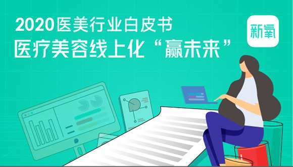 《2020医美行业白皮书》聚焦“线上化” 揭行业“越冬”路径