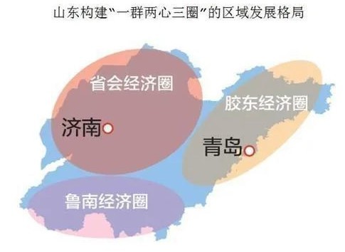 济南,青岛,经济