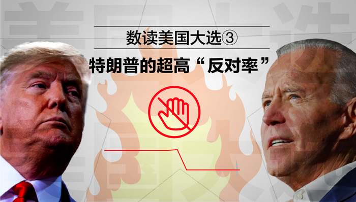 美国大选,唐纳德·特朗普