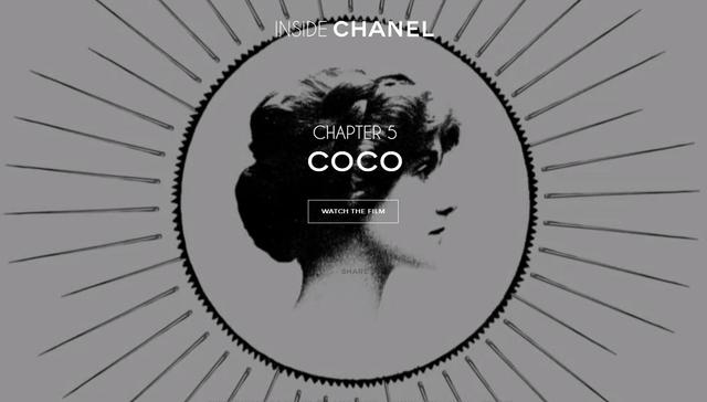 时尚,设计,投资