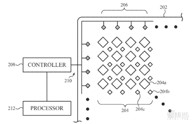 苹果最新屏下传感专利曝光!iPhone 14或将抛弃刘海屏