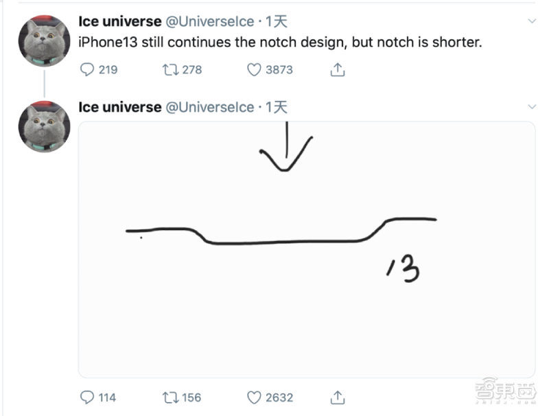 苹果最新屏下传感专利曝光!iPhone 14或将抛弃刘海屏