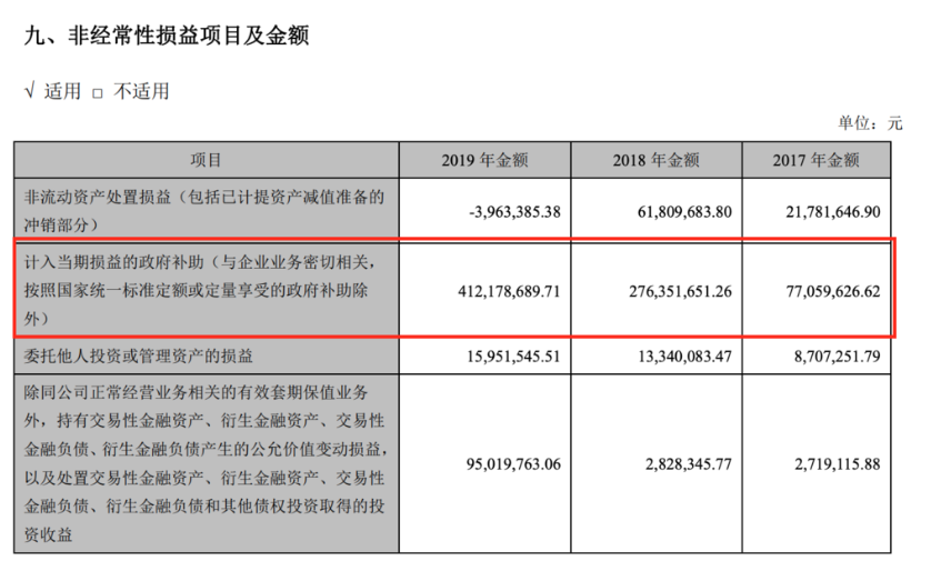 股东频频减持，扣非净利暴跌76%！科大讯飞