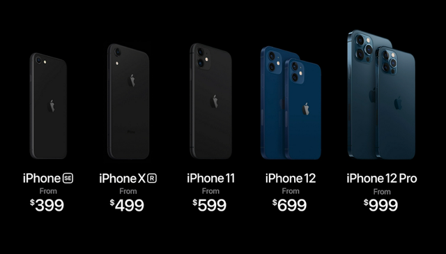 快看 | 苹果发布iPhone 12 Pro系列：最大屏幕6.7英寸、999美元起售