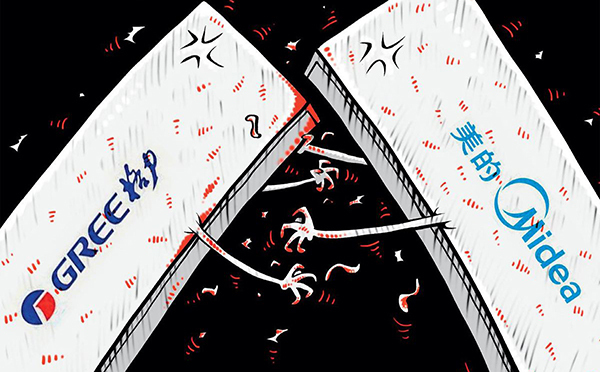 格力,美的,管理