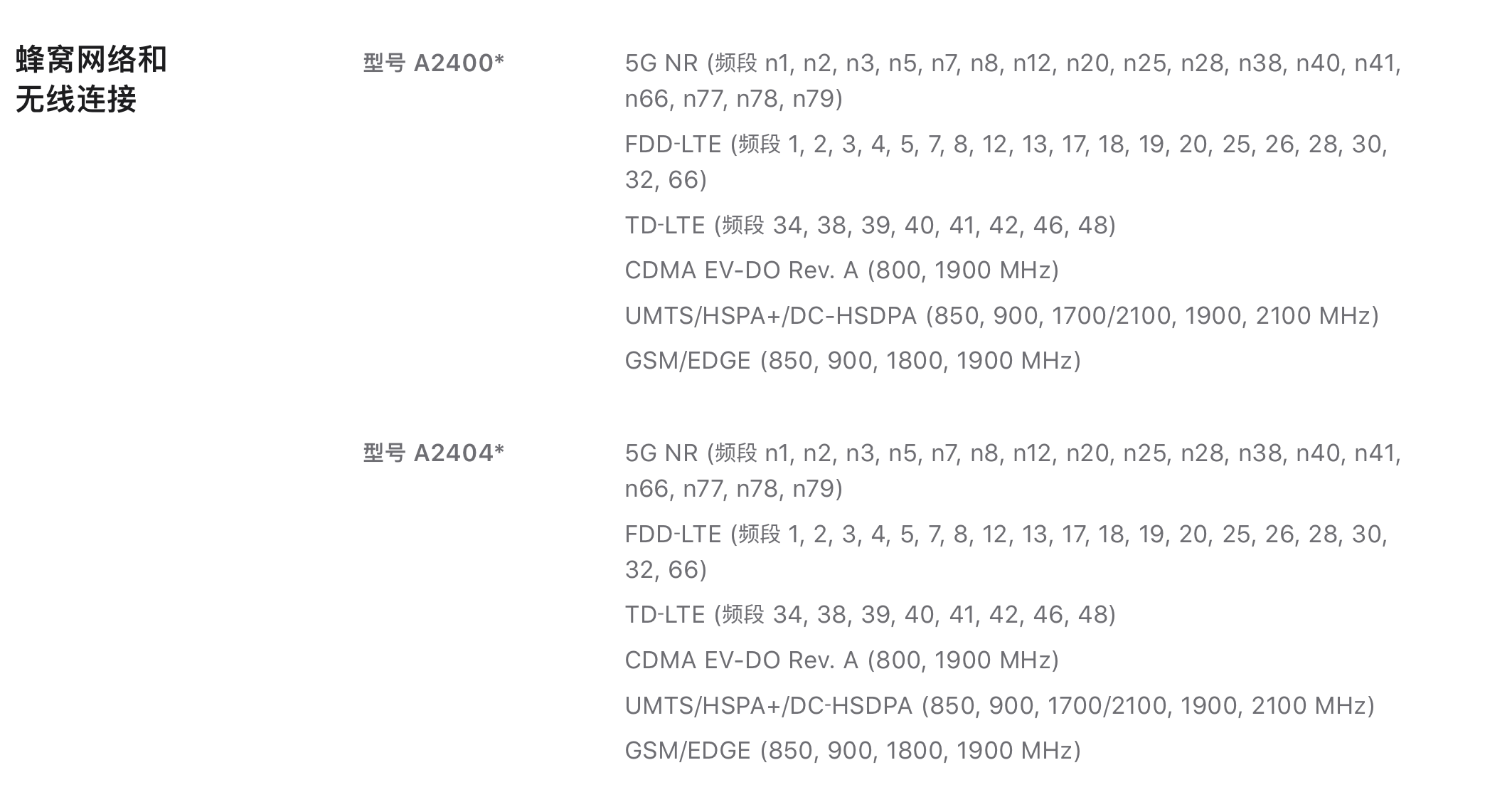 截屏2020-10-16 16.22.34.png