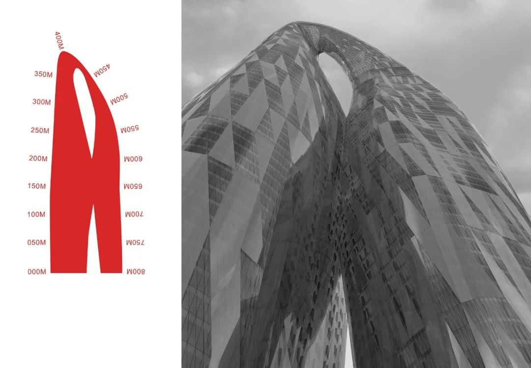 建筑档案对话马岩松丨自我批判与建筑的批判性思考