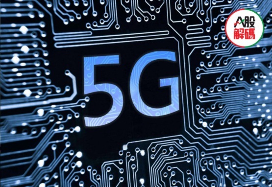 VR,5G,概念股