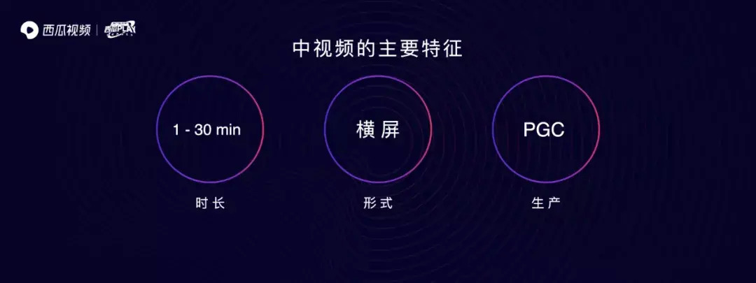 西瓜视频砸下20亿，中长视频再起硝烟