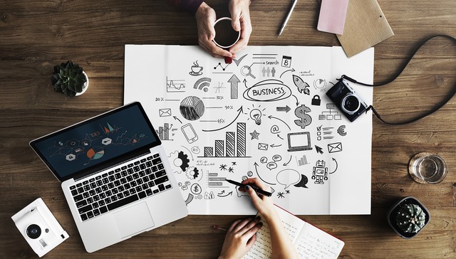 二手交易,电商,科技