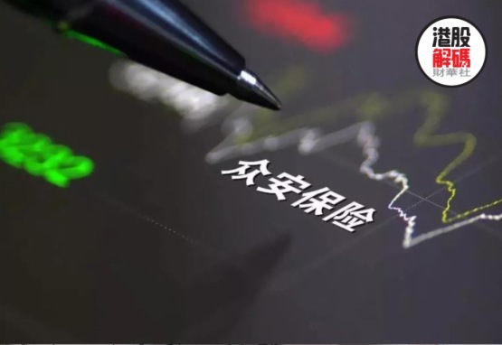 港股,互联网,金融