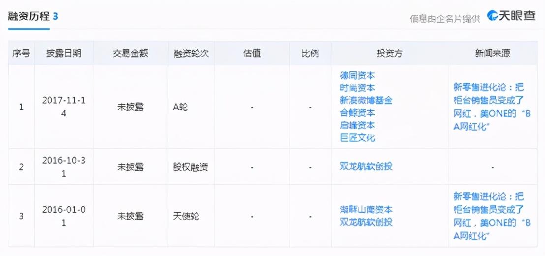 从小助理到主播，2亿人气值的付鹏，会是下一个李佳琦吗？