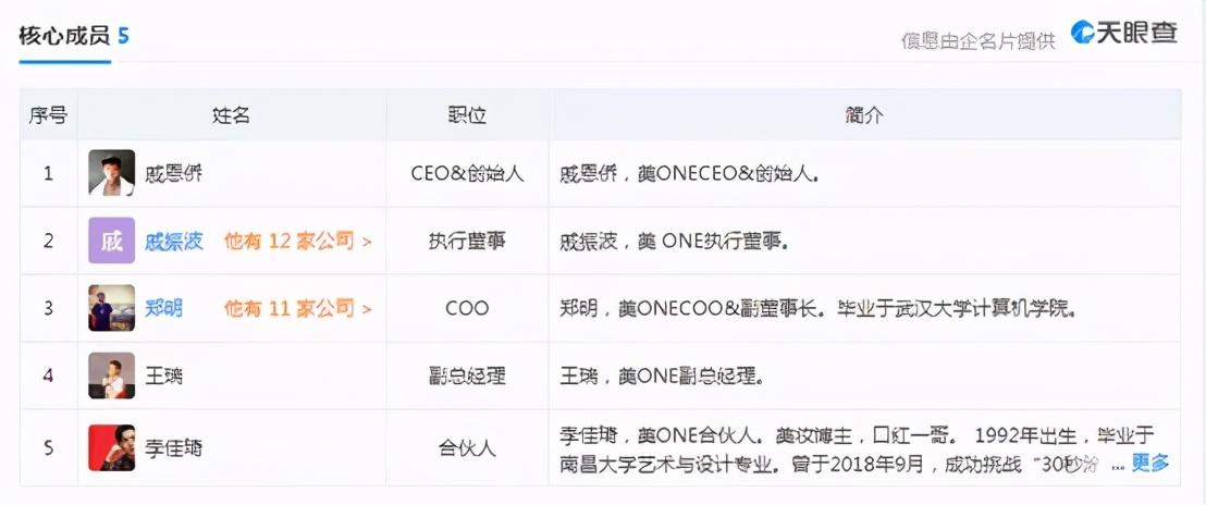 从小助理到主播，2亿人气值的付鹏，会是下一个李佳琦吗？