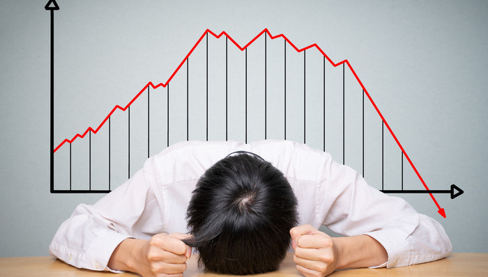 新冠，美股，科技