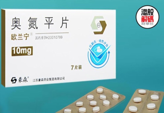 医药,投资,制药