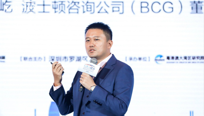 深圳,创新,宏观眼