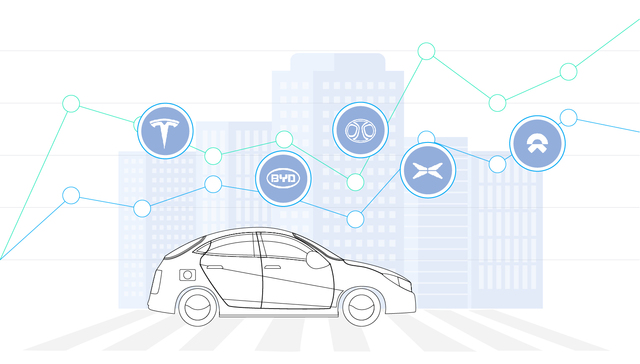 数据 | 新能源汽车整体在降价，理想最坚挺，特斯拉价格区间最大