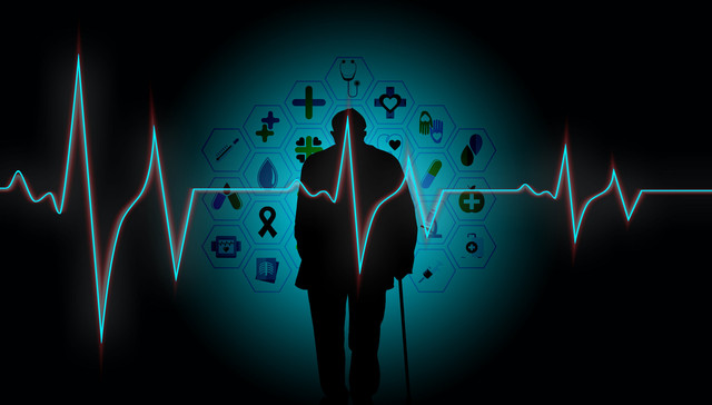 医疗,投资,医药