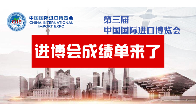 数据 | 意向成交726.2亿美元、超400项“首发”，第三届进博会成绩单来了！