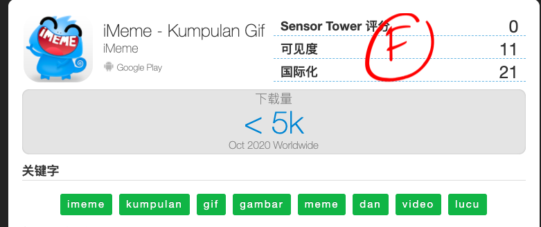 创业,视频,娱乐