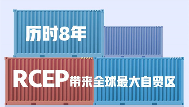 一图读懂：历时8年，RCEP带来全球最大自贸区