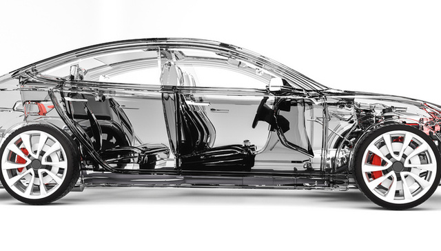 汽车,跌,小康股份,南方轴承,曙光股份