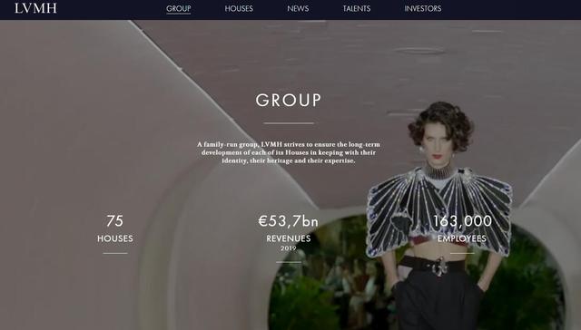 法国,意大利,市值