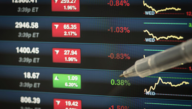 【焦点复盘】近3500股收跌，市场悲观情绪大增，关注明早恐慌盘博弈机会