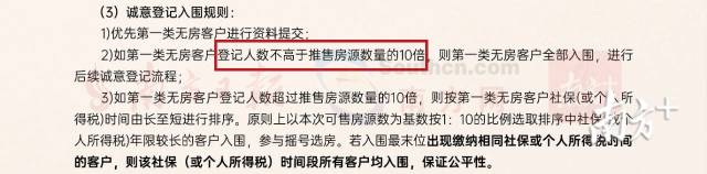  开发商销售方案:“无房优先”公证摇号决定选房顺序，且限定了选房人数上限。