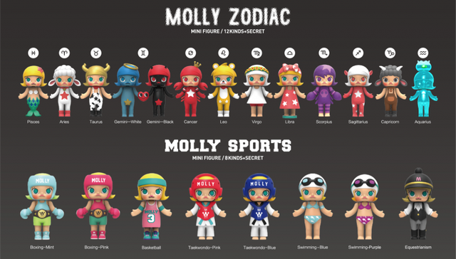 泡泡玛特,盲盒,投资