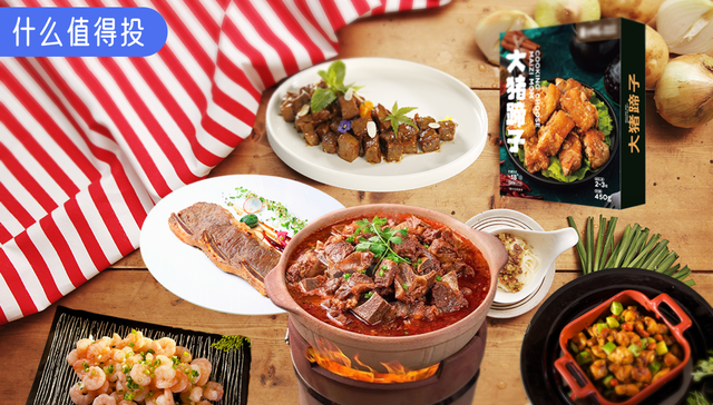 餐饮,消费,投资