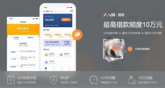 P2P网贷,风险控制,政府监管,人人贷,爆雷