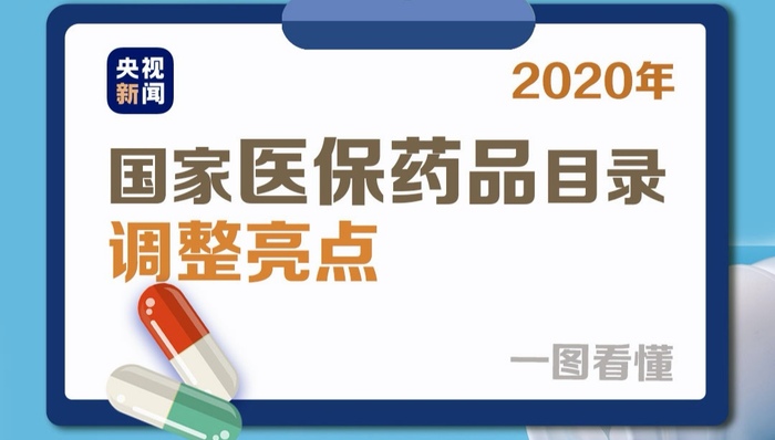 降！降！降！国家医保药品目录调整 14种独家药均降近半倍