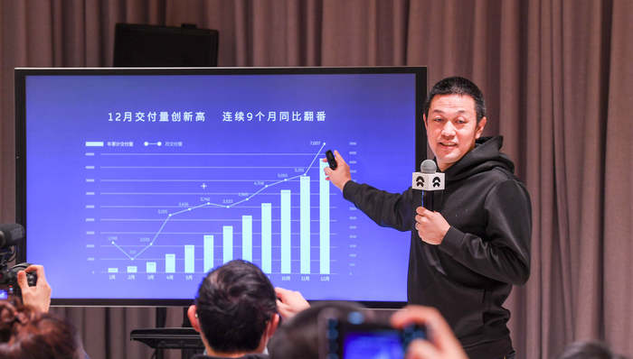 蔚来汽车,车圈观察