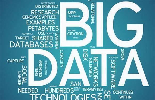 互联网热词,年度盘点