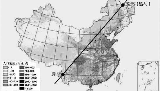 东南人满，西北土满：历史情境中的“胡焕庸线”