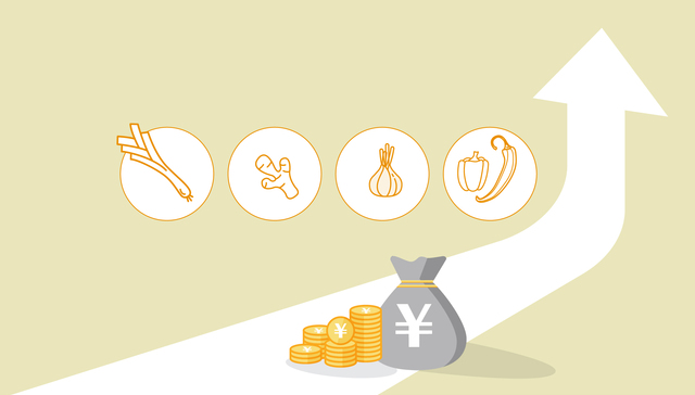 数据 | 葱姜蒜价格集体跳涨，连辣椒也跟风涨了