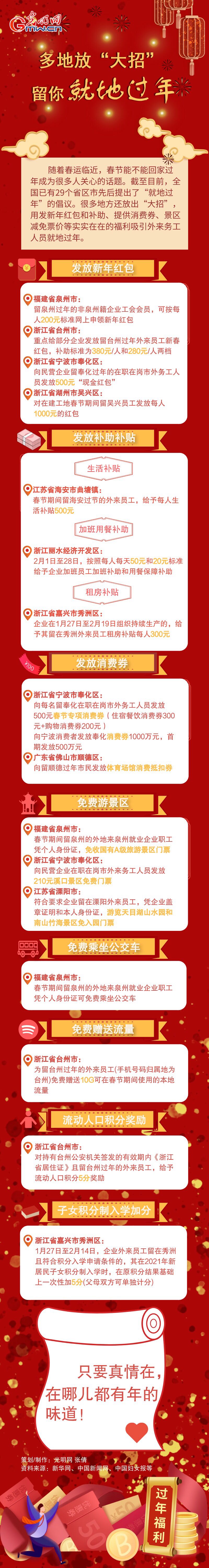 【图解】多地放“大招” 留你就地过年