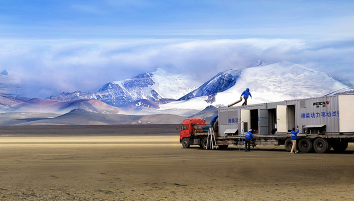 潍柴集团,资本运作,投资